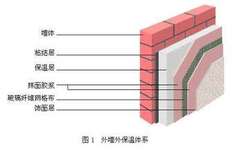 ������≦���ؼ��g(sh��)�N�����Щ��